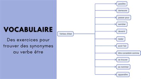 remplacer par exemple.